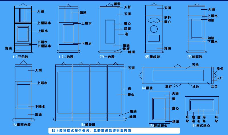 1.5米新款書畫裝裱機(jī) 新技術(shù)(圖3)